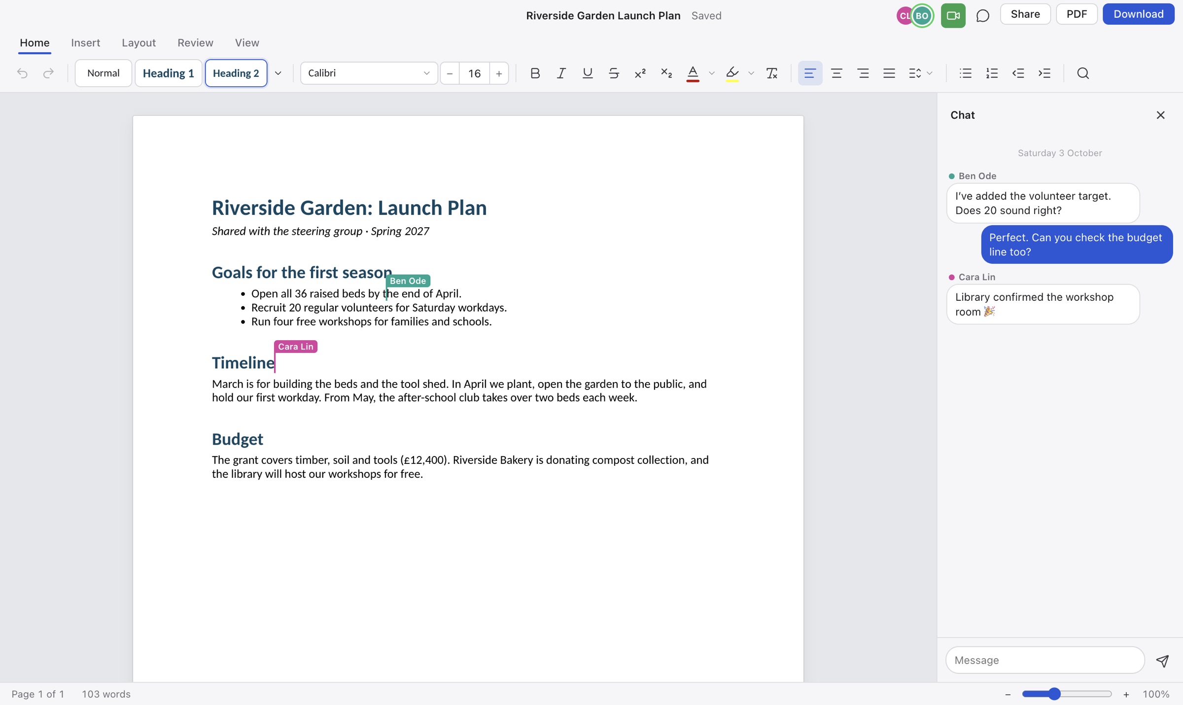 Three people editing a garden launch plan together in Quillpage, with named cursors, a call in progress and the document chat open